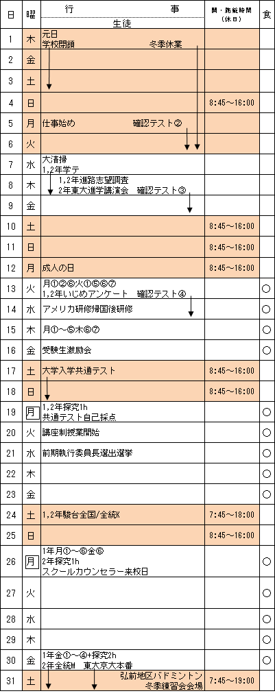 �s���\��\