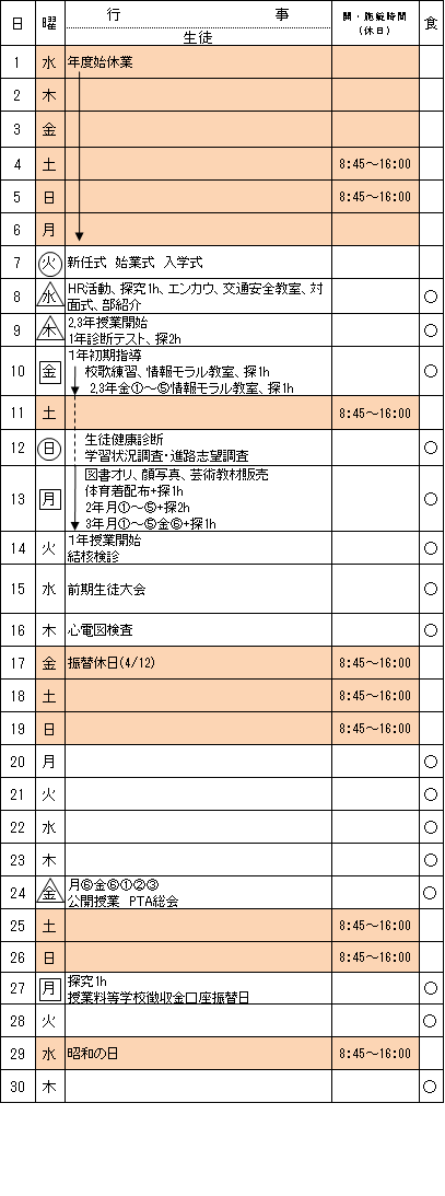 �s���\��\